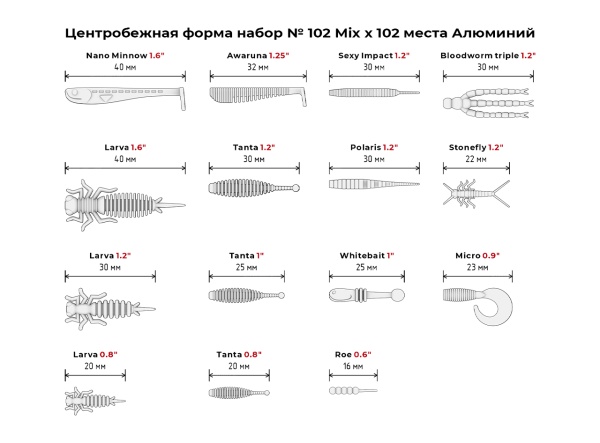 Центробежная форма набор № 102 Mix х 102 места Алюминий - 5